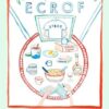 ECROF by Ross Tayler ( Instant Download )