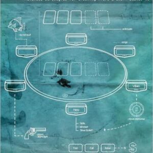 The Poker Blueprint by Aaron Davis & Slowhabit