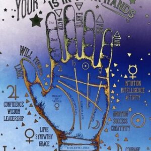 The Chirological Analysis Record by Vincent Wilson ( Instant Download )